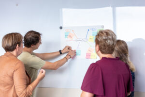 team voor een whiiteboard op kantoor