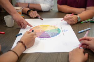 samenwerkend team in overleg aan tafel